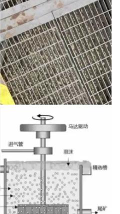 选矿厂闯大祸！明知格栅板烂了还敢用那块铁板不是突然坏的，是被人长期忽视