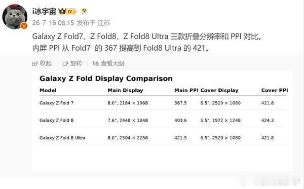有博主曝光了三星ZFold7、ZFold8、ZFold8Ultra三款折
