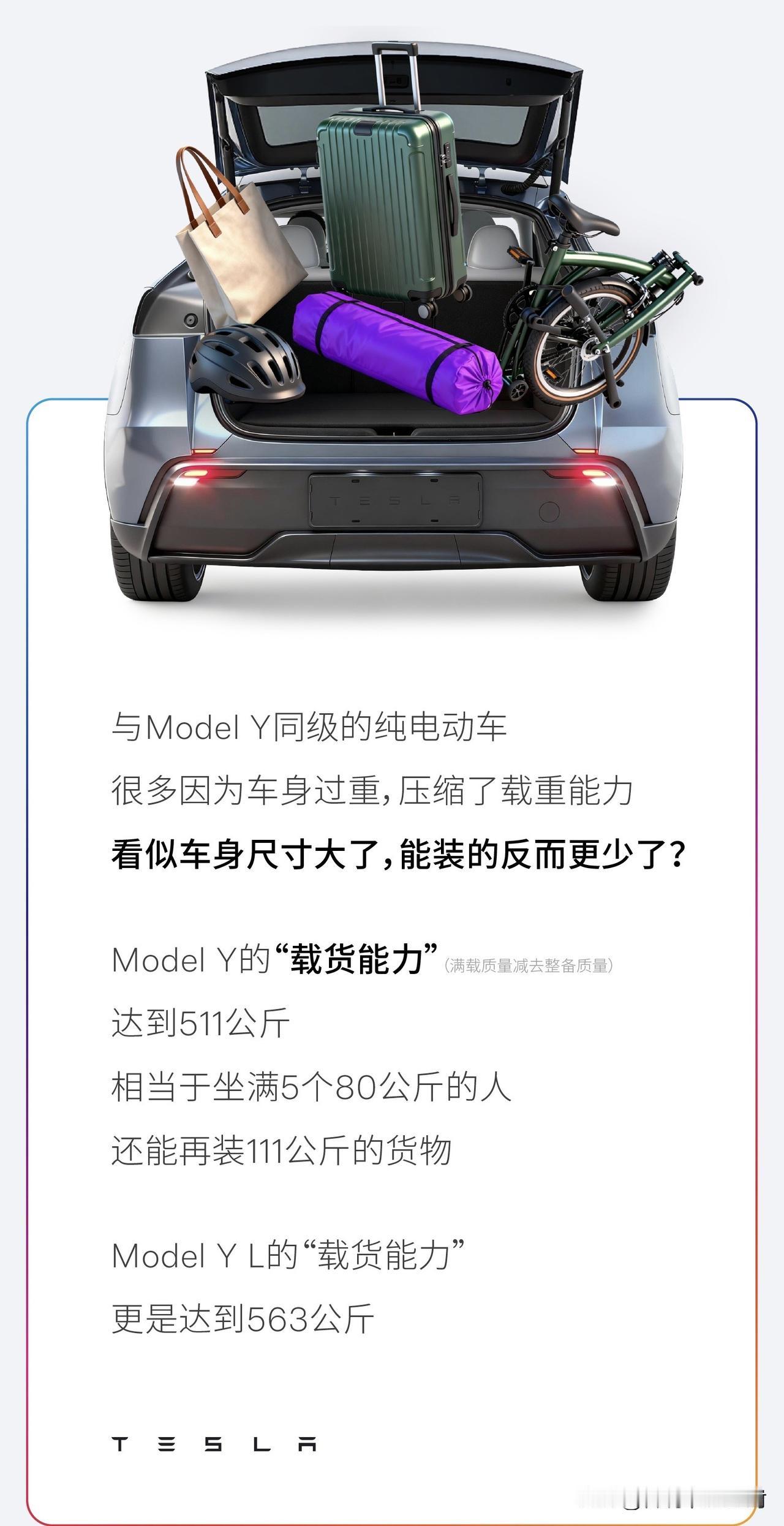 特斯拉继续“点人”。这次是“载重”……其实之前关于“375kg载重”的梗就已