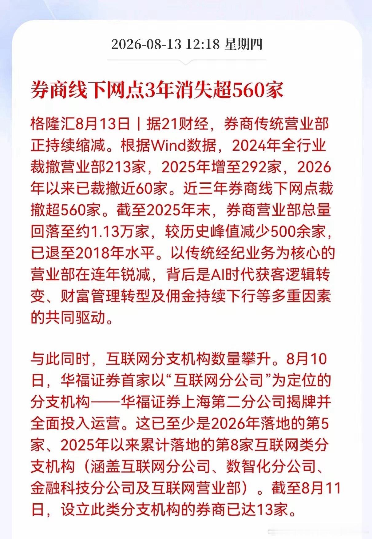 券商三年撤超560家网点！行业彻底大变天近三年券商关掉了超560家线下营业部，门