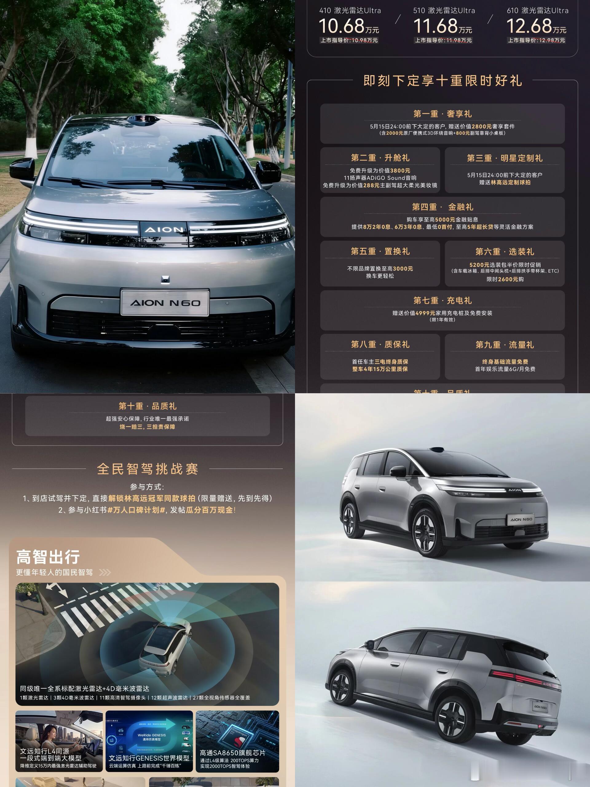 128项全系标配埃安N60上市10.68万起谁懂啊！等了这么久的埃安N60终于上