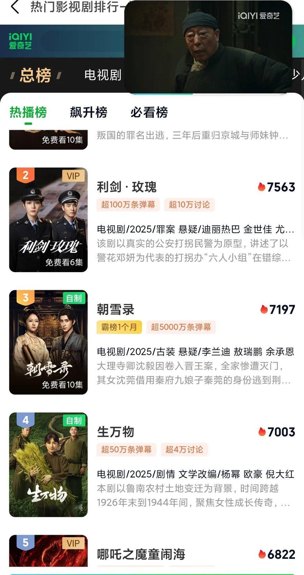 我眼睛没花吧，生万物热度7003，别吓我，这个杨幂今年要干嘛！​​​