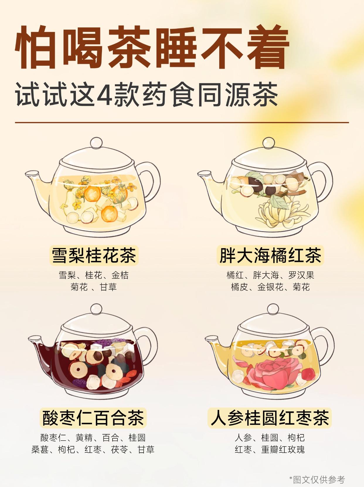 怕喝茶睡不着，可以试试这4款食物养生茶。很多小伙伴一到下午就不敢碰茶 ...