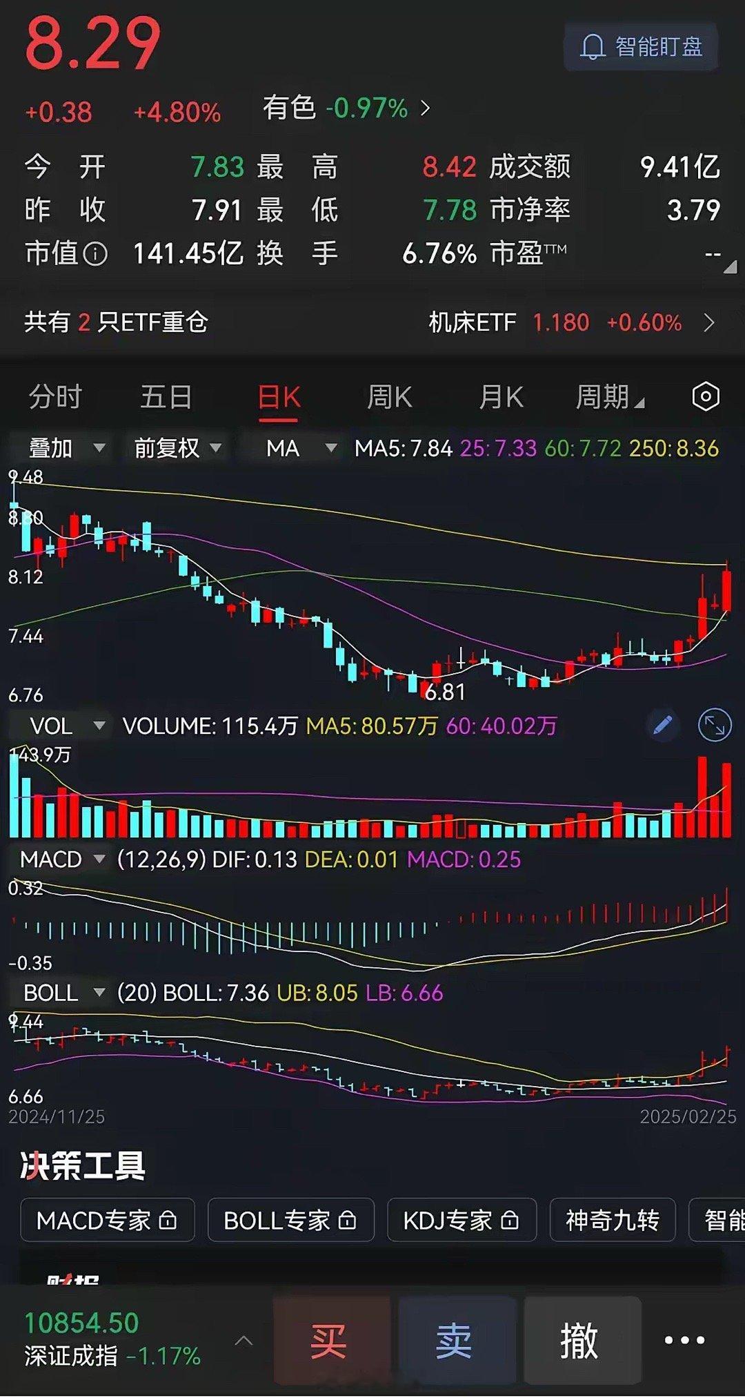 2.26日，低W两只大牛+HWJQ人！✔叠加XF电子+家居+穿戴。✔叠加新N源