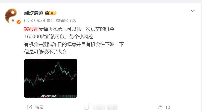 碳酸锂真的破了前低啊昨日反弹奔向在16.6附近参与可惜差点又是完美错过了有时候