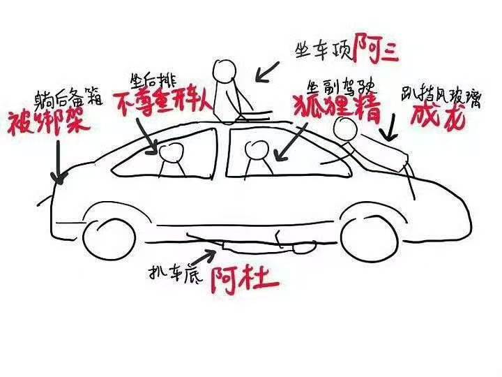 我现在不想醍醐灌顶，我现在就想知道我应该坐哪里？