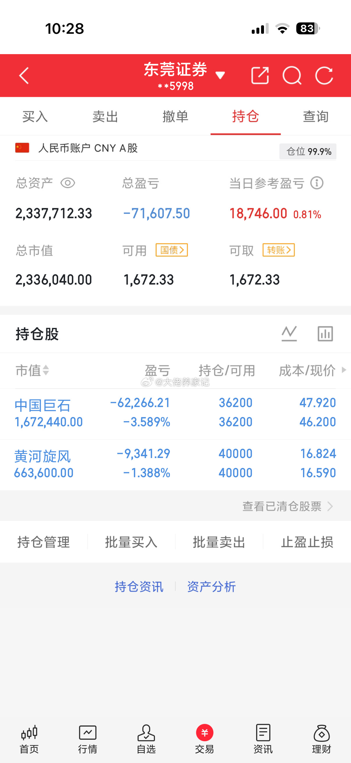 兄弟们！很多人在问我这两支走了没有！我没有走，还在持有！挨打了就立正。大佬都是公