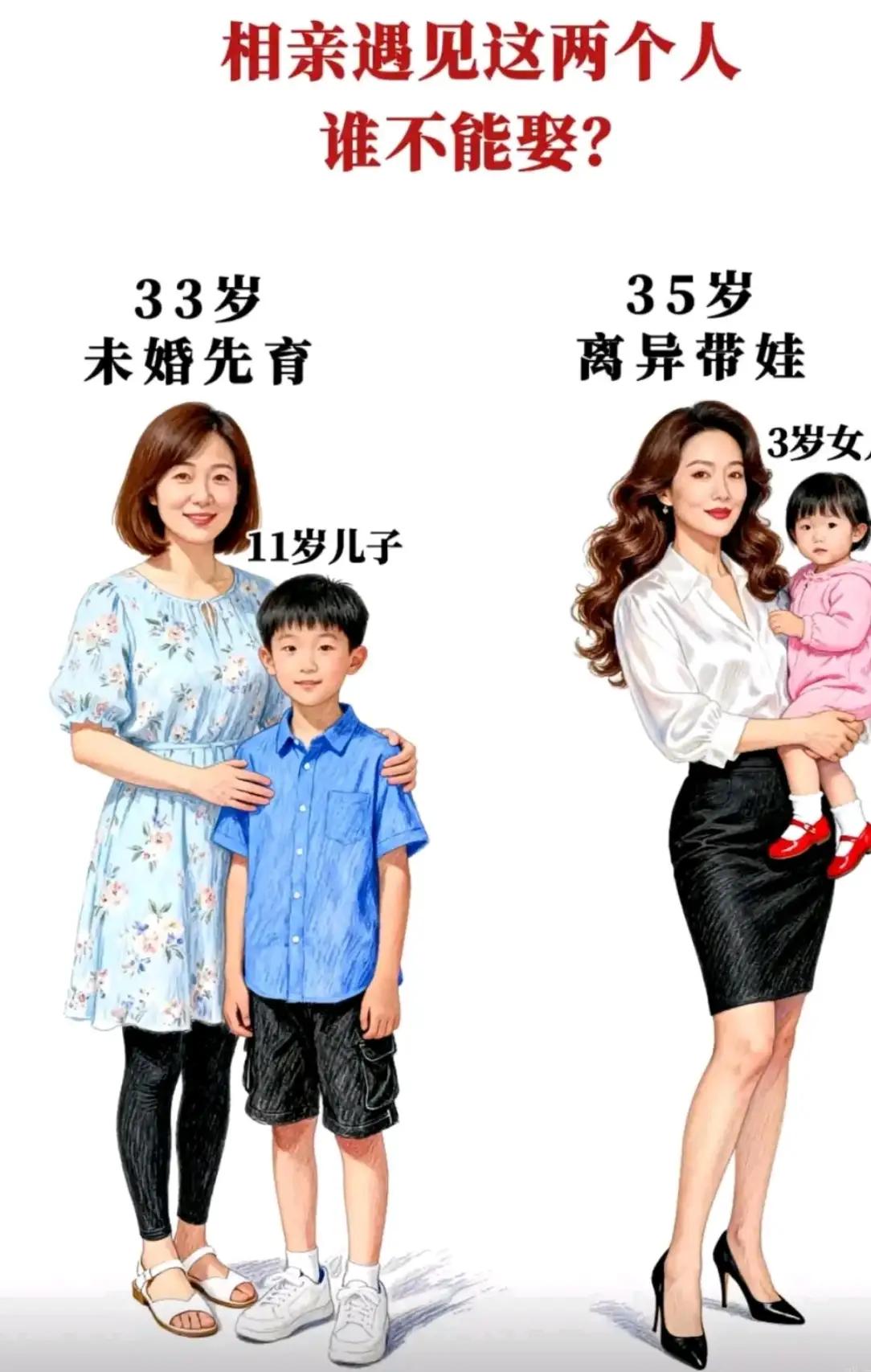 选一个结婚，纠结了，应该怎么选？[捂脸哭]男的现在还未婚，不太好找！一个女的