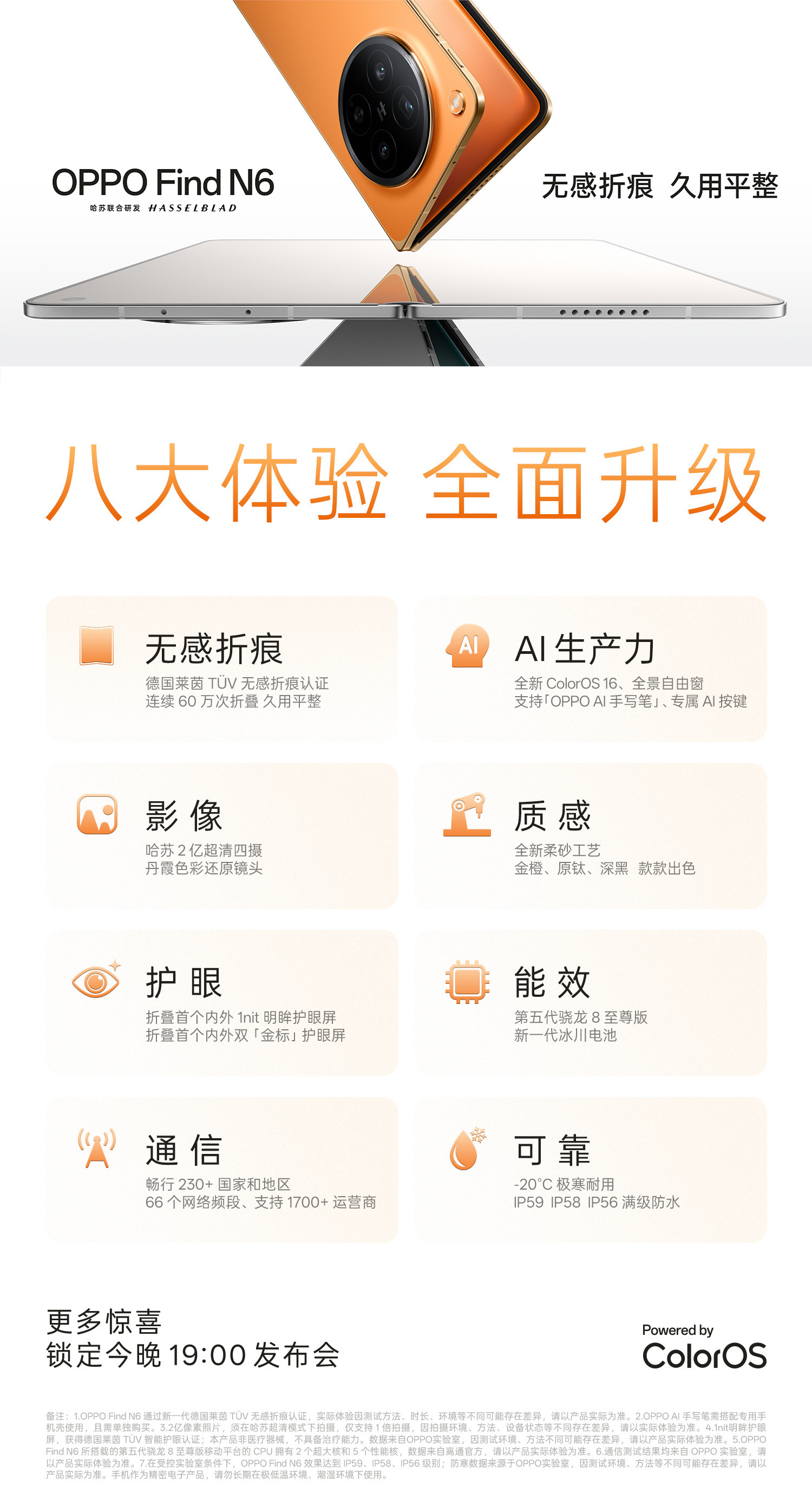 OPPOFindN6今晚发布，给大伙汇总一下现在爆料的内容～-新一代钛合金天