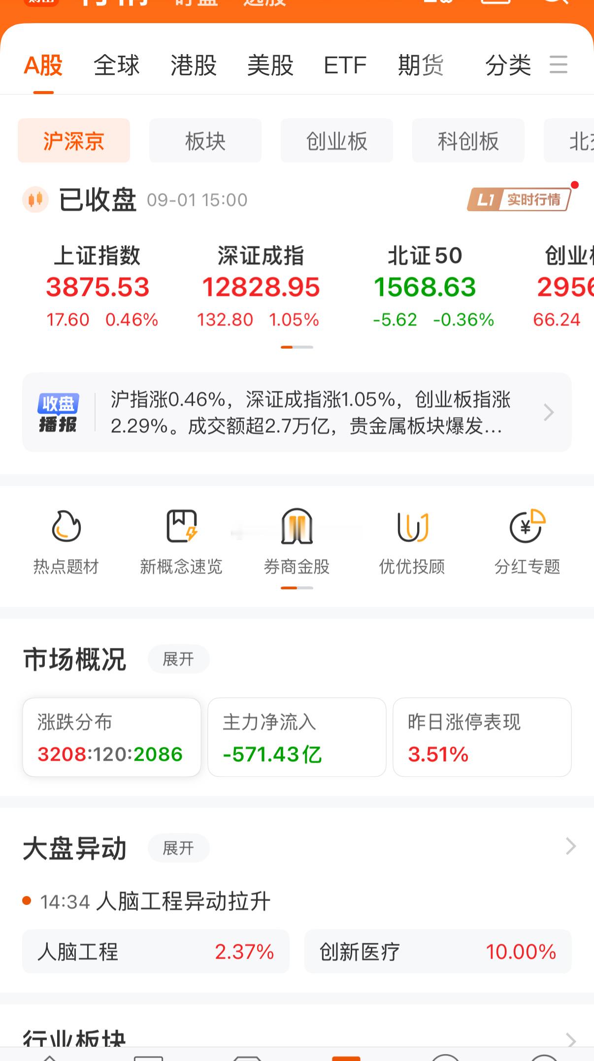 家人们，今天来聊聊股市大盘走势，给大家唠唠干货，纯个人看法哈。今天三大指数开盘就