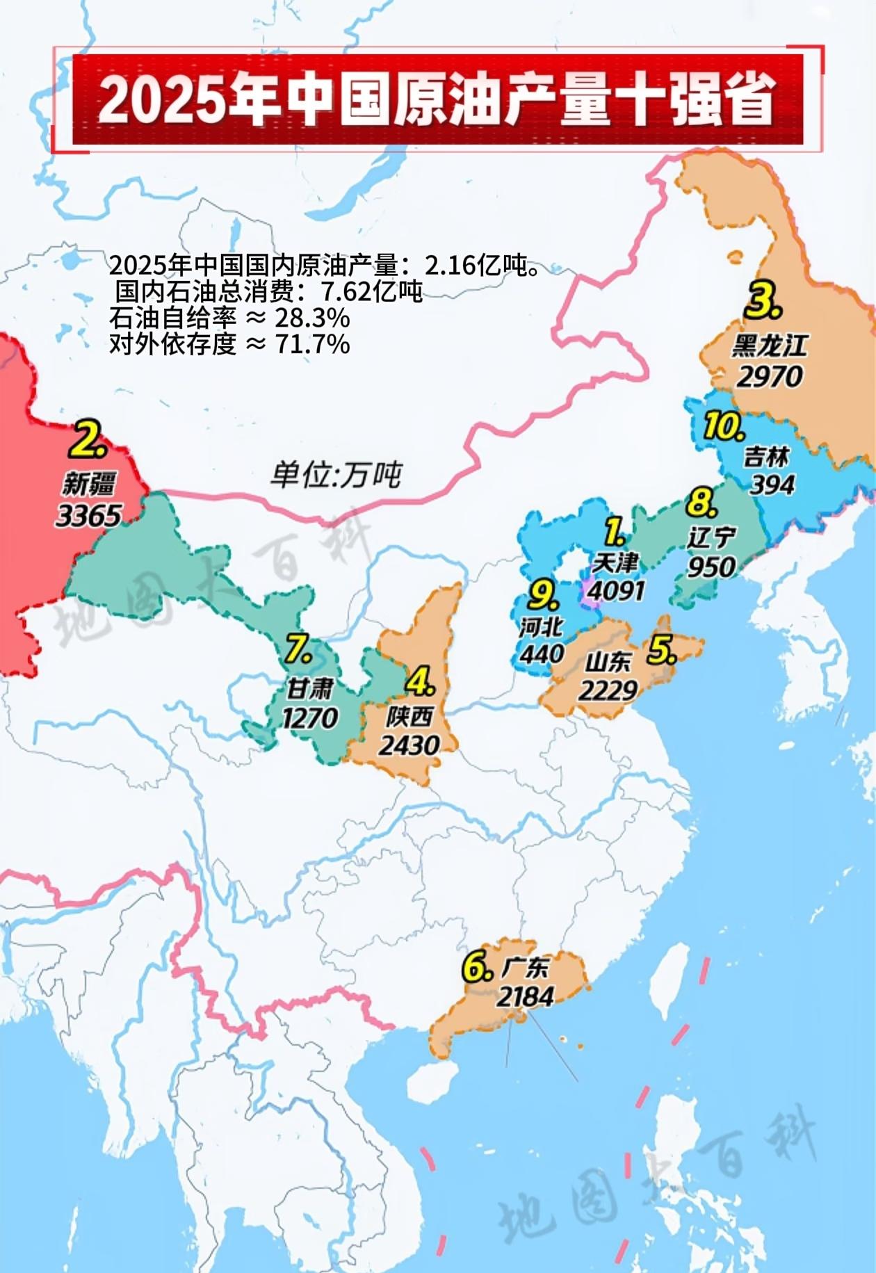 渤海一圈都产油，山东5块河北6块辽宁兑完酒精7块5[捂脸哭]