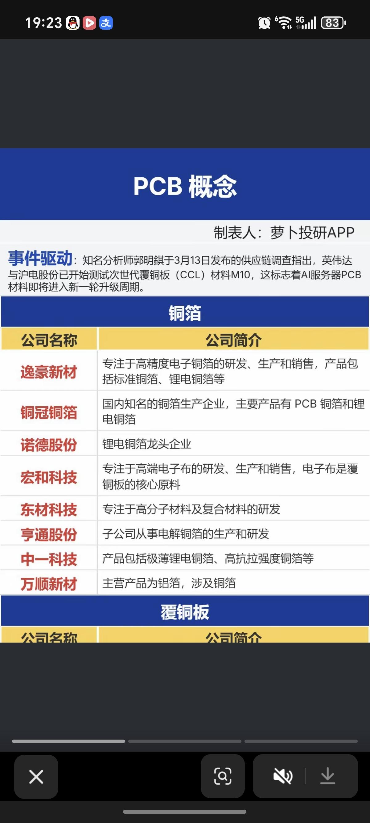 PCB概念！英伟达与沪电股份已开始测试次世代覆铜板，这标志着AI服务器PCB