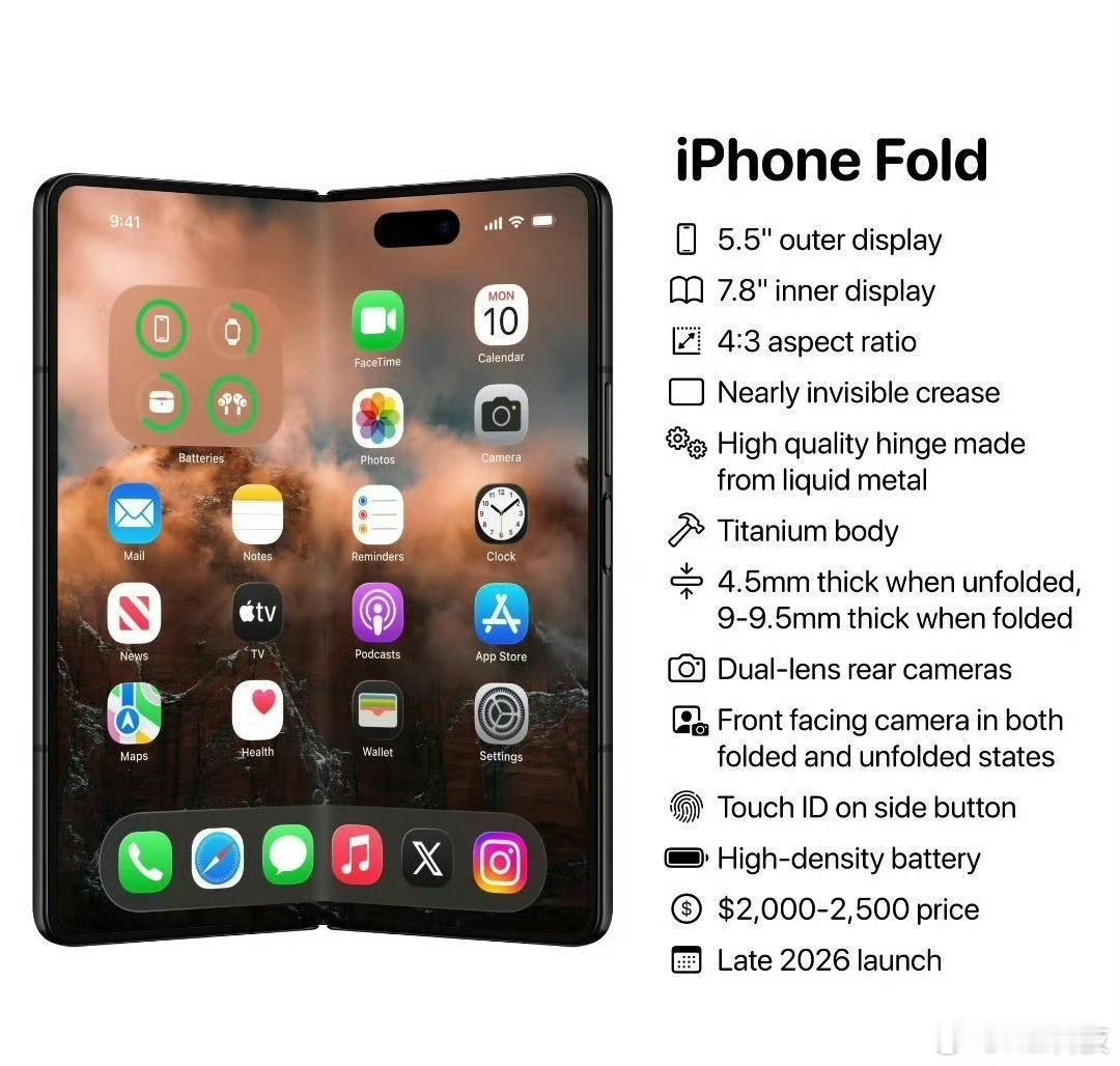 很多果粉已经亢奋了甚至跃跃欲试要买，一直在挖iPhoneFold各种细节，包括