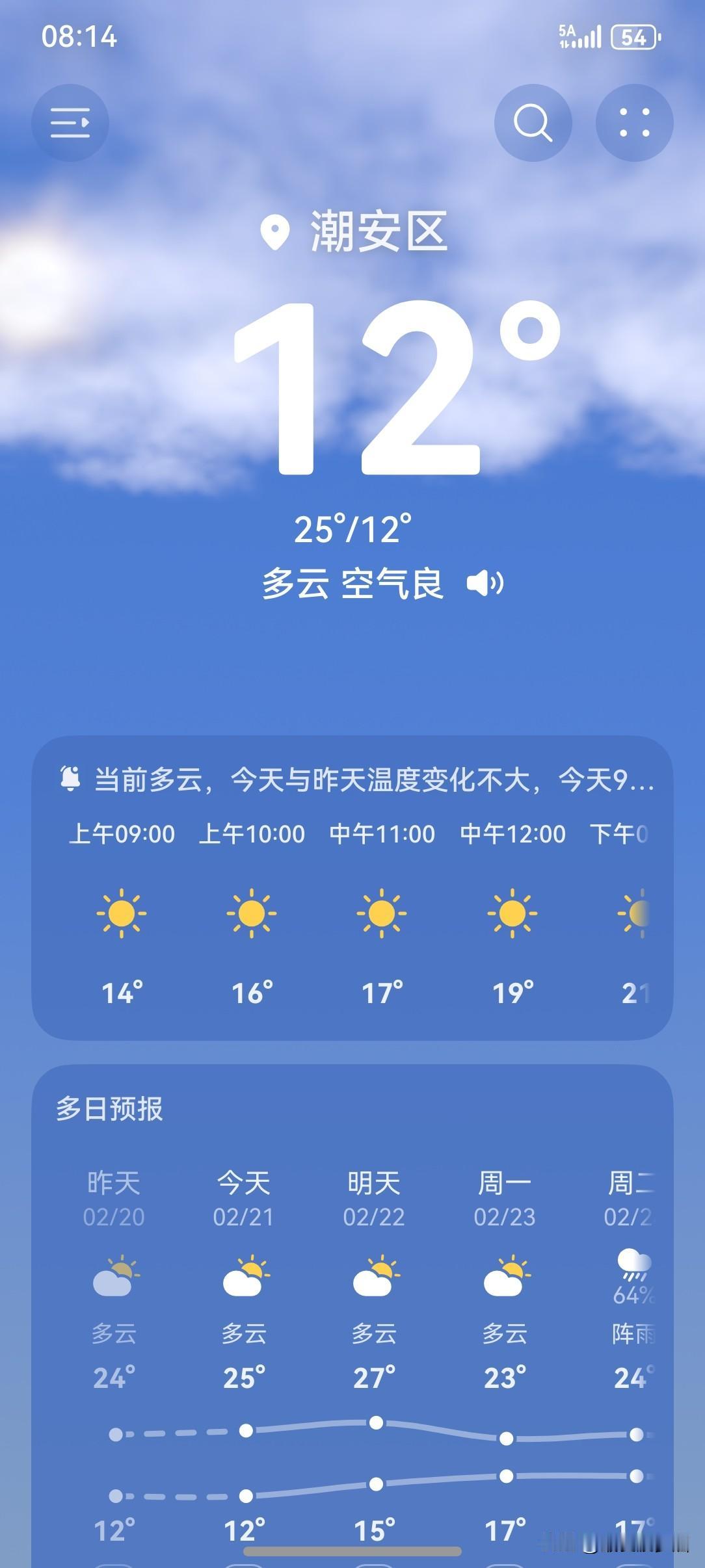 广东：天气画风有变，北部雨雾天气上线！21～23日，广东大部市县云量增多，北