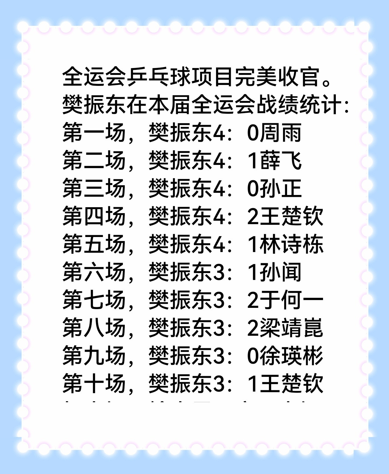 十战十胜十全十美