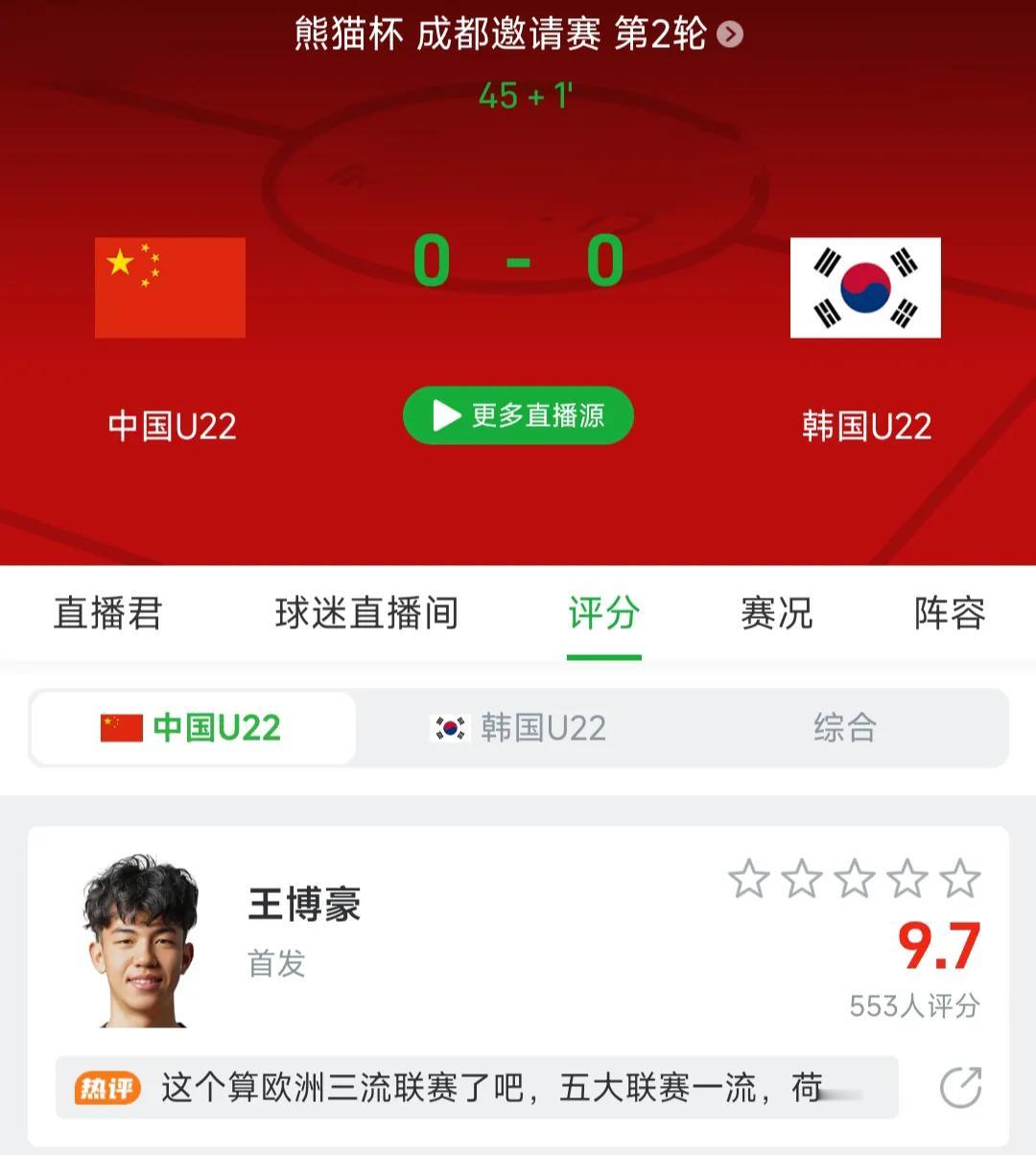 U22国足半场下来，给我们的感觉就是打谁都五五开。这场对阵强敌韩国队的比赛，主