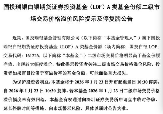15次提示风险, 白银LOF密集停牌! 单季规模增长超百亿