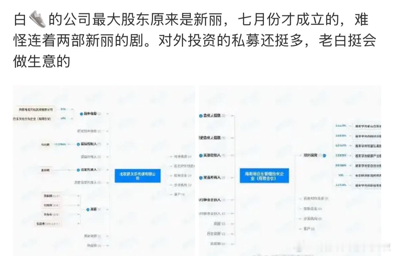 所以要么是他抢饼，要么是故意溜别人艹热度，二选一咯。​​​