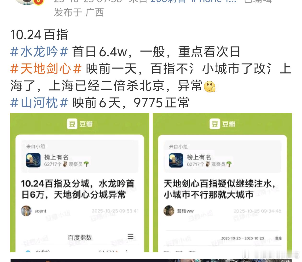 对舆情的监测还挺到位的,从小城市改大城市了