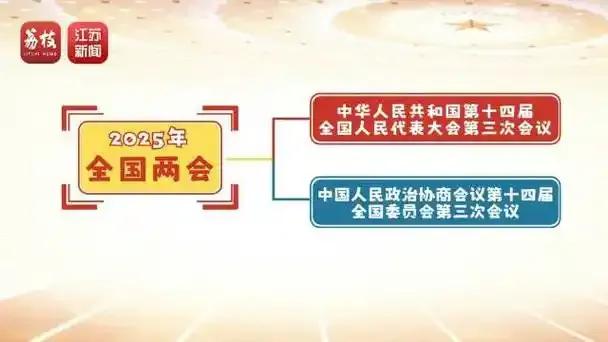 华科一个学校就有七位代表委员赴京参加全国两会，也是太牛了[赞]应该在全国高校中算