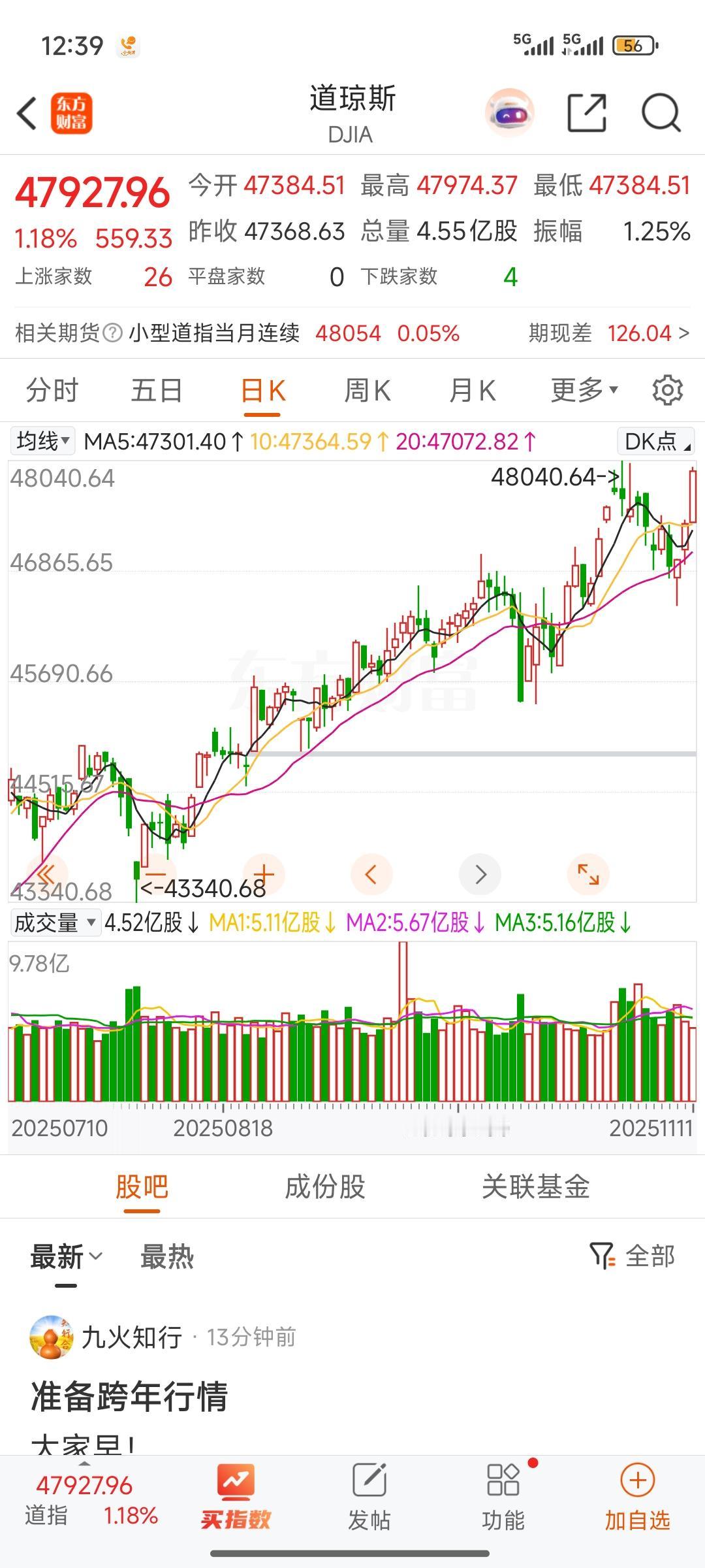 这几天的a股啊，一直在调整，小阴中阴的调整，大多数股票都是调整下跌，大幅向下挫调