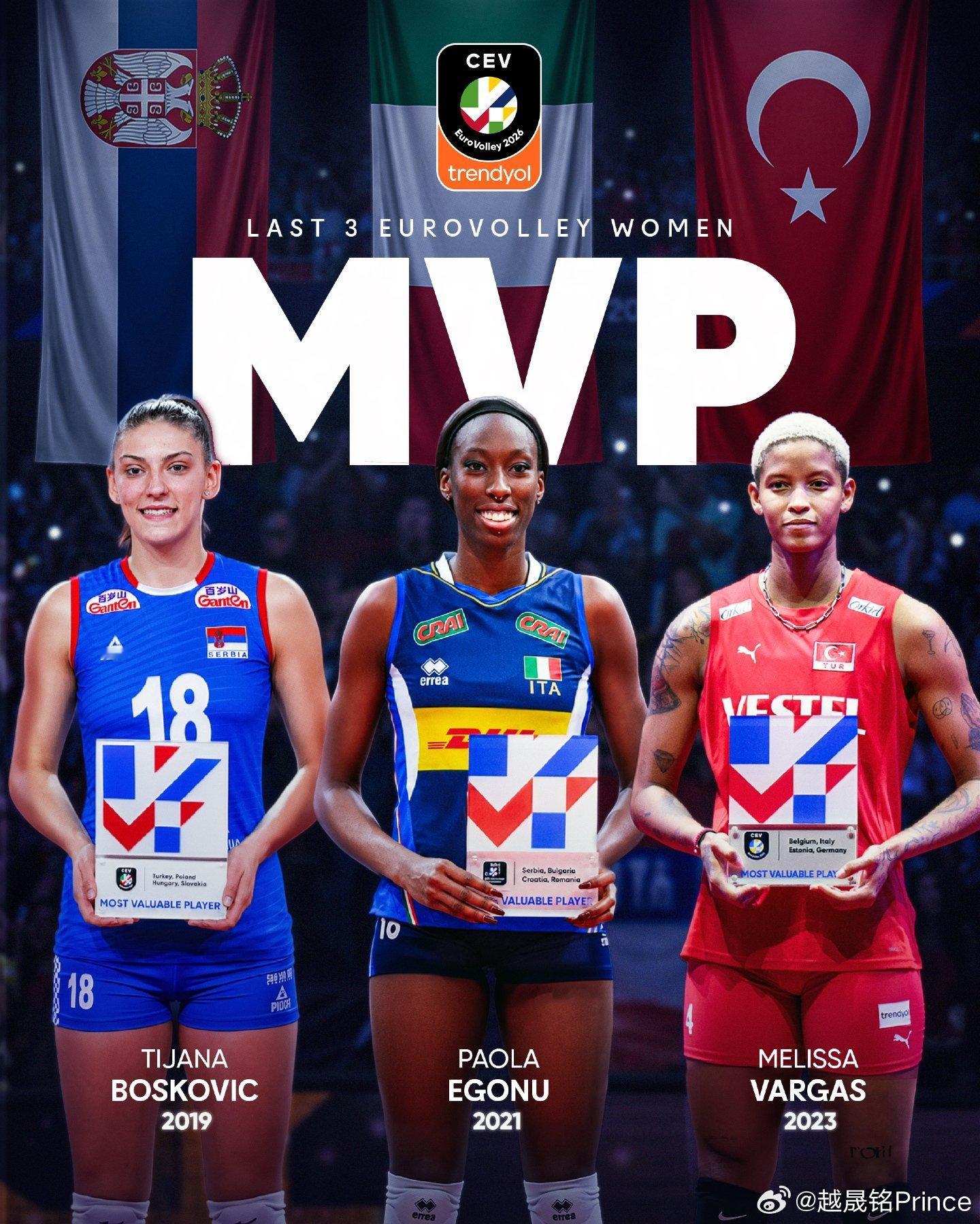 2026年欧洲女排锦标赛🇪🇺历届女排欧锦赛xMVP，您认为今年会是谁