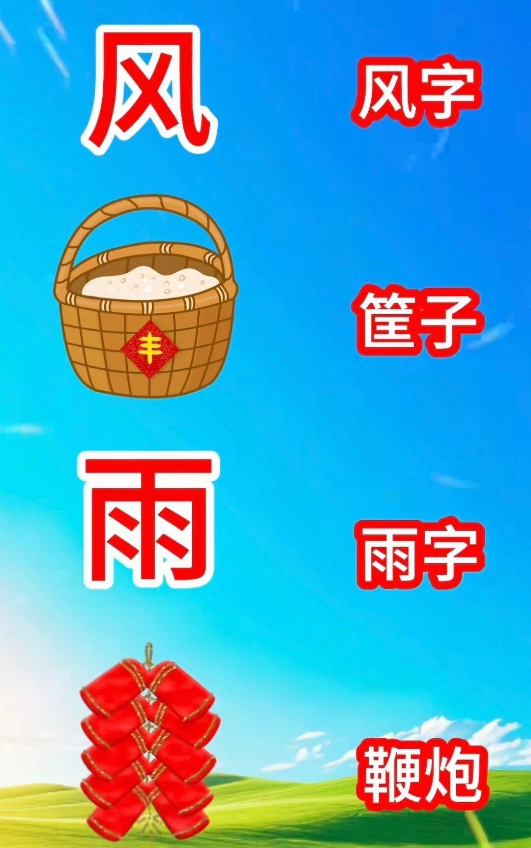 四个元素组合到一块，构成一个成语，你能猜出它的名字吗？