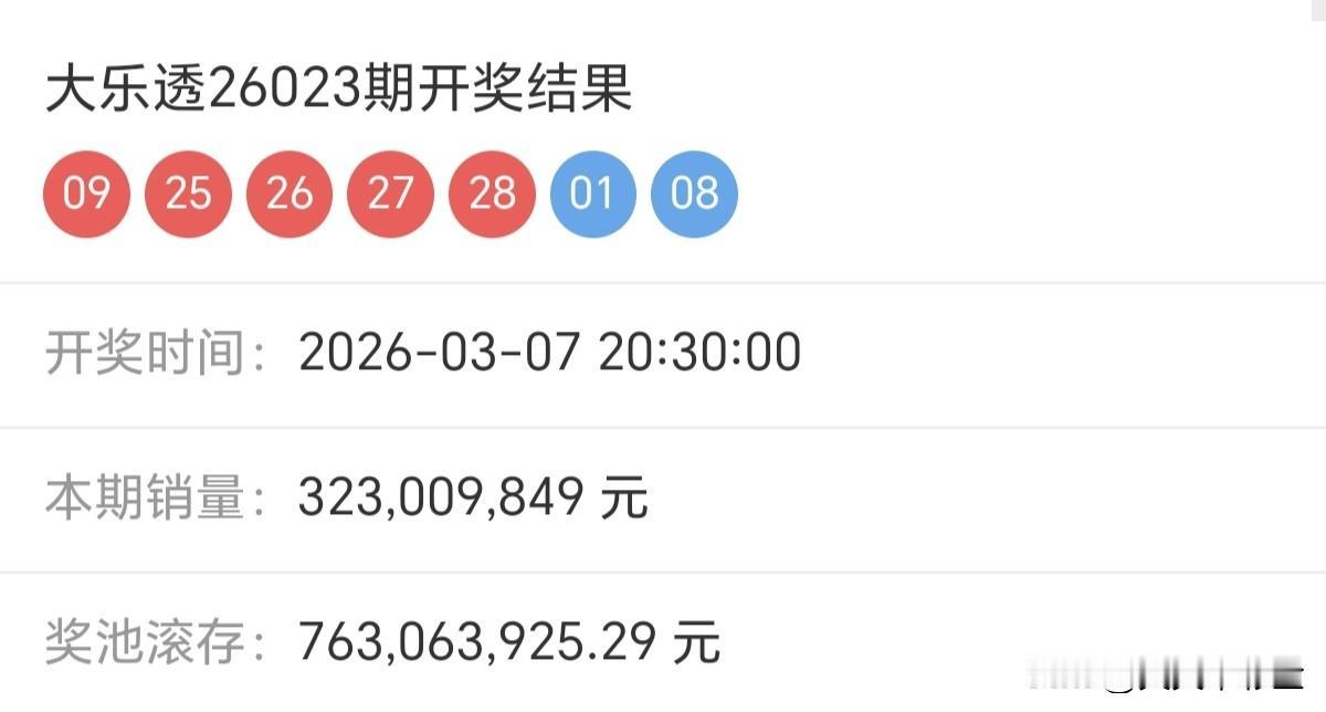你买彩票，中过最大的奖多少所有的姗姗来迟，都是刚好的开始。分享大乐透第26057