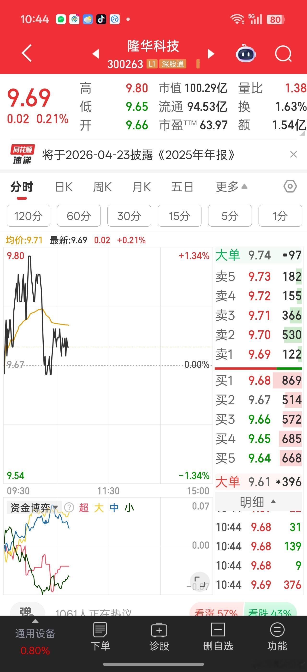 百亿卡BUG了一动也不动。。。华子前景很迷人，但是股价很磨人