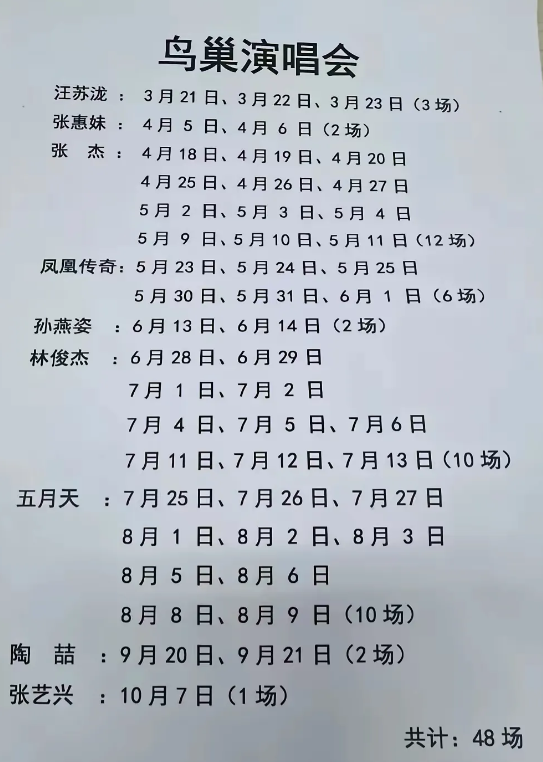 国家体育场(鸟巢)2025年演唱会排期表：有人连开12场，其中年龄最小歌手的是张