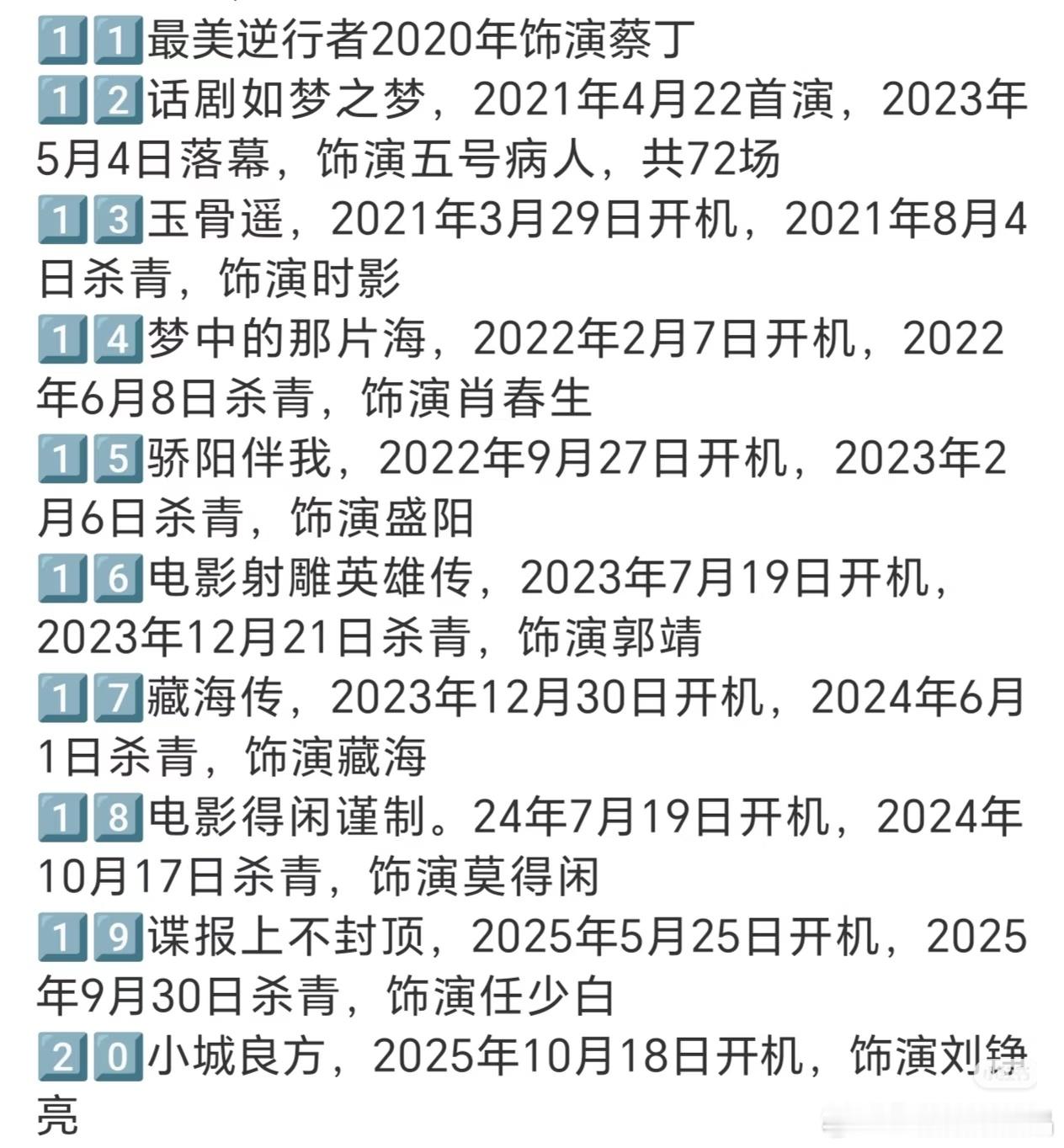 肖战的影视角色开机和杀青时间表十年，20个角色，这个肖战影视角色开机和杀青时间太