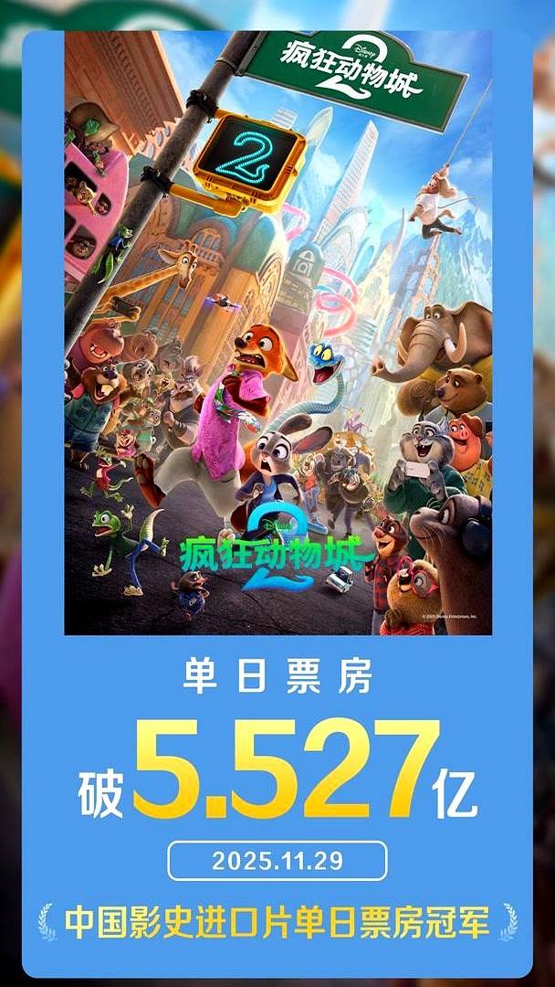 今天看到个消息，有点懵。说是《疯狂动物城2》单日票房干到了5.5亿多，直接把
