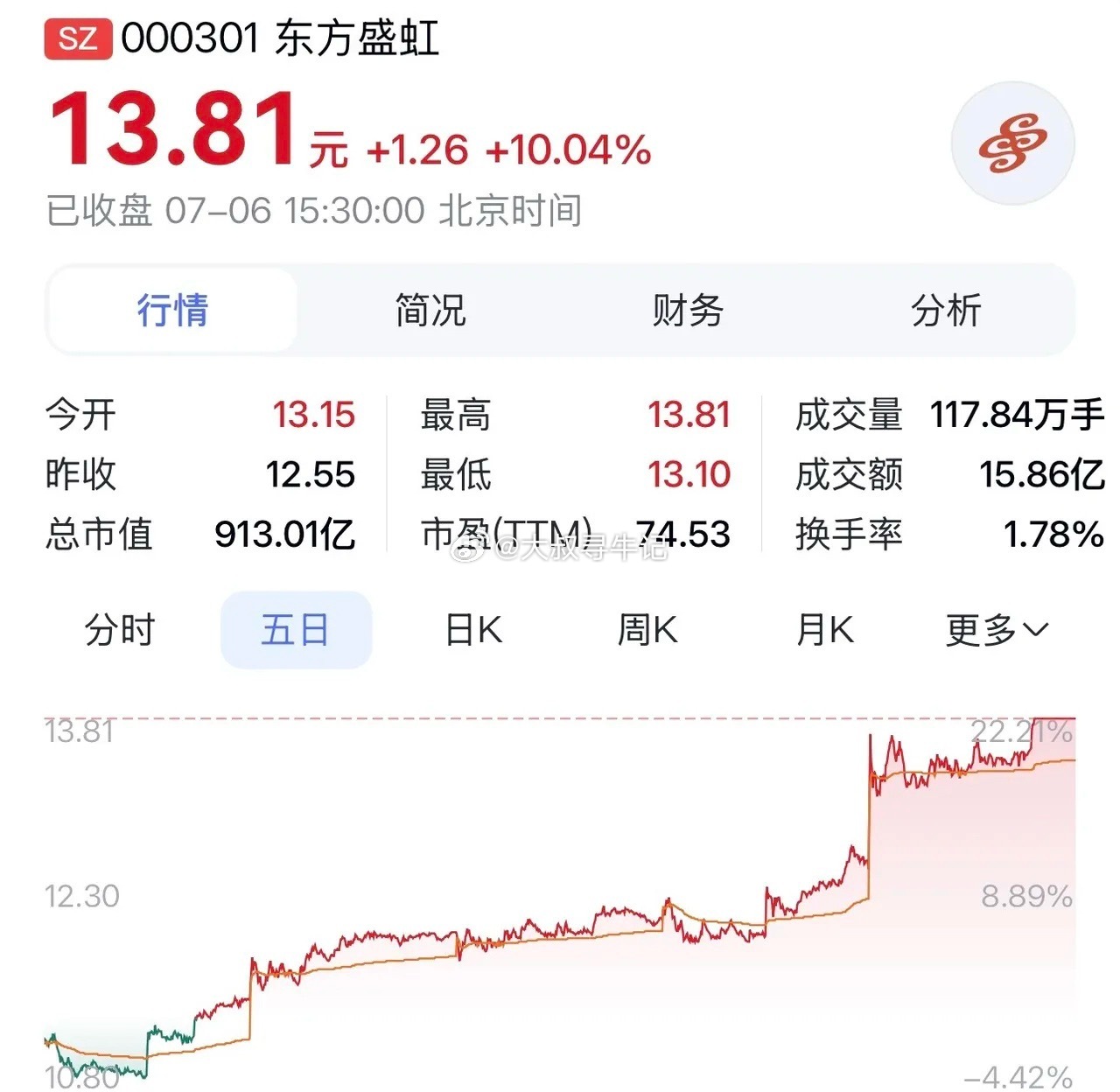 “东方盛虹：1600万吨炼化稳根基，EVA、POE新材料打开业绩增长空间”在商业