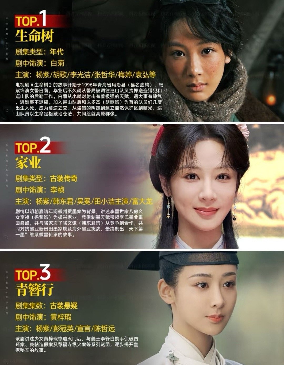 杨紫三部待播剧，看爆哪一部？