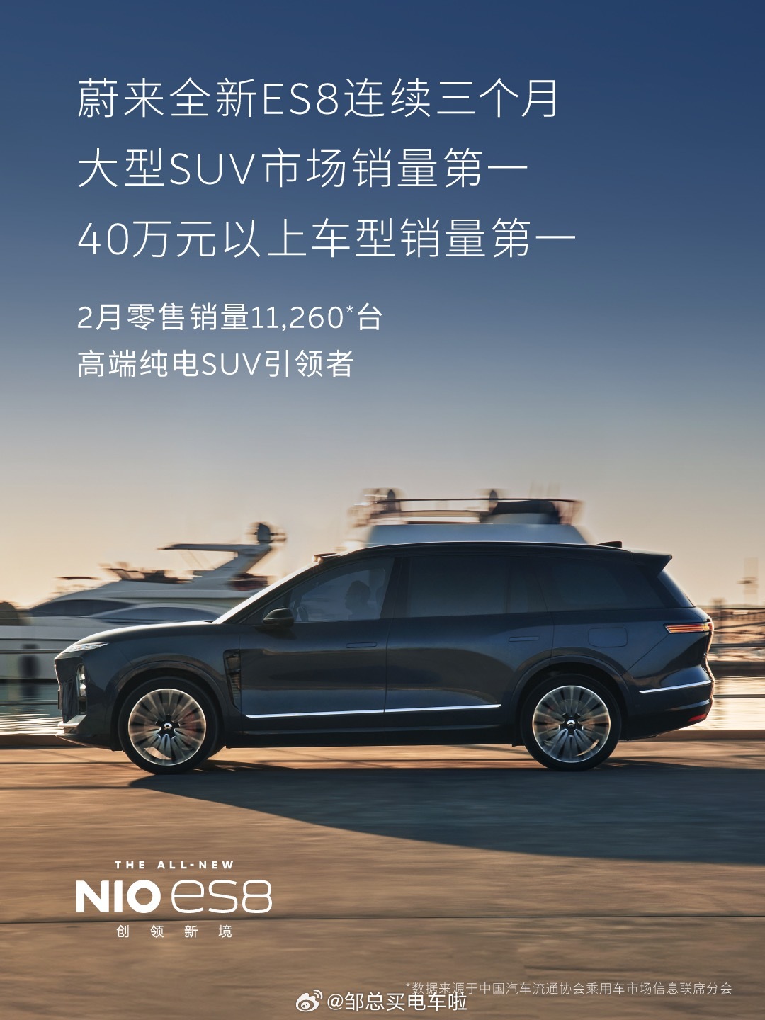 2026年开年，蔚来全新ES8交出了一份相当硬核成绩单：连续三个月，稳居40万元