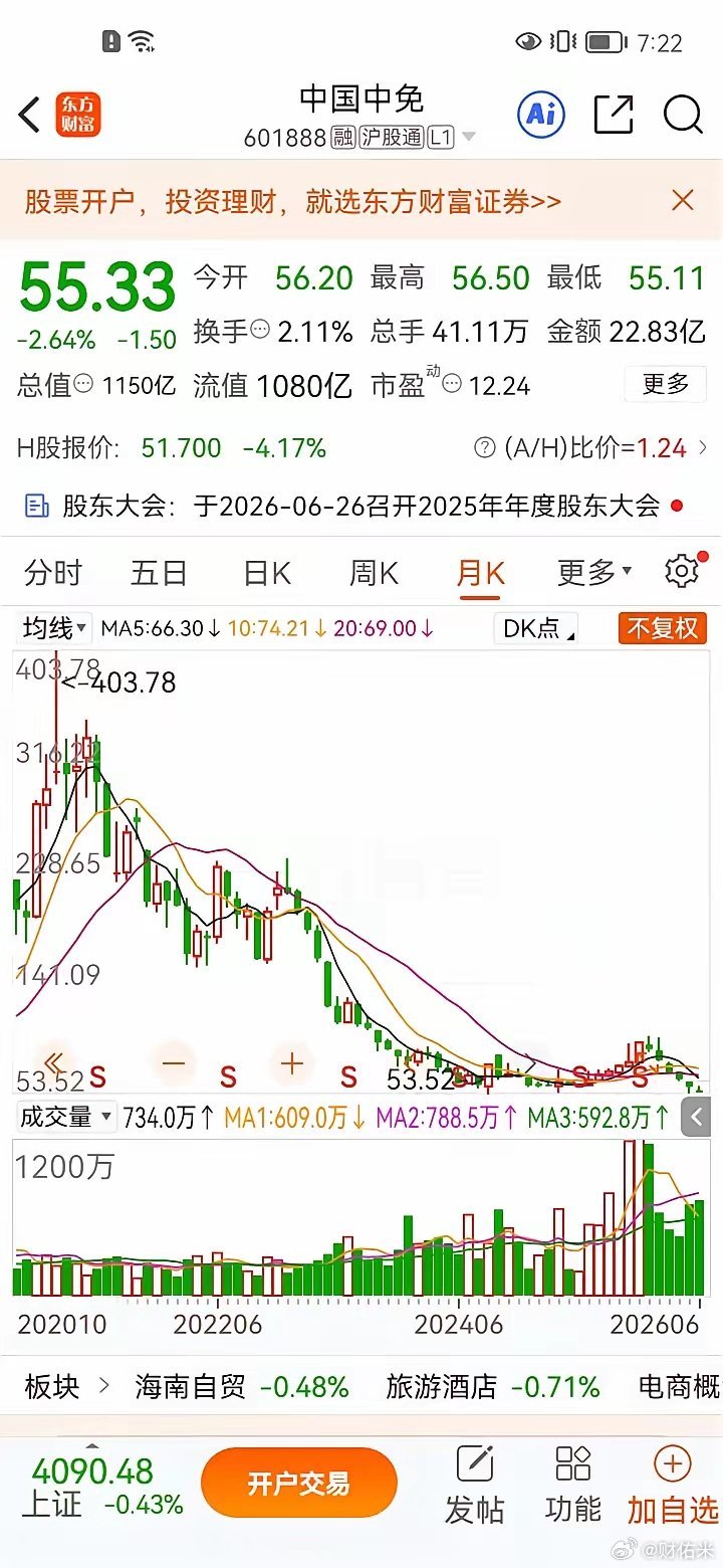 天津一位股民豪掷210万，一把梭哈重仓杀入中国中免。当初他在119元打满了全部仓