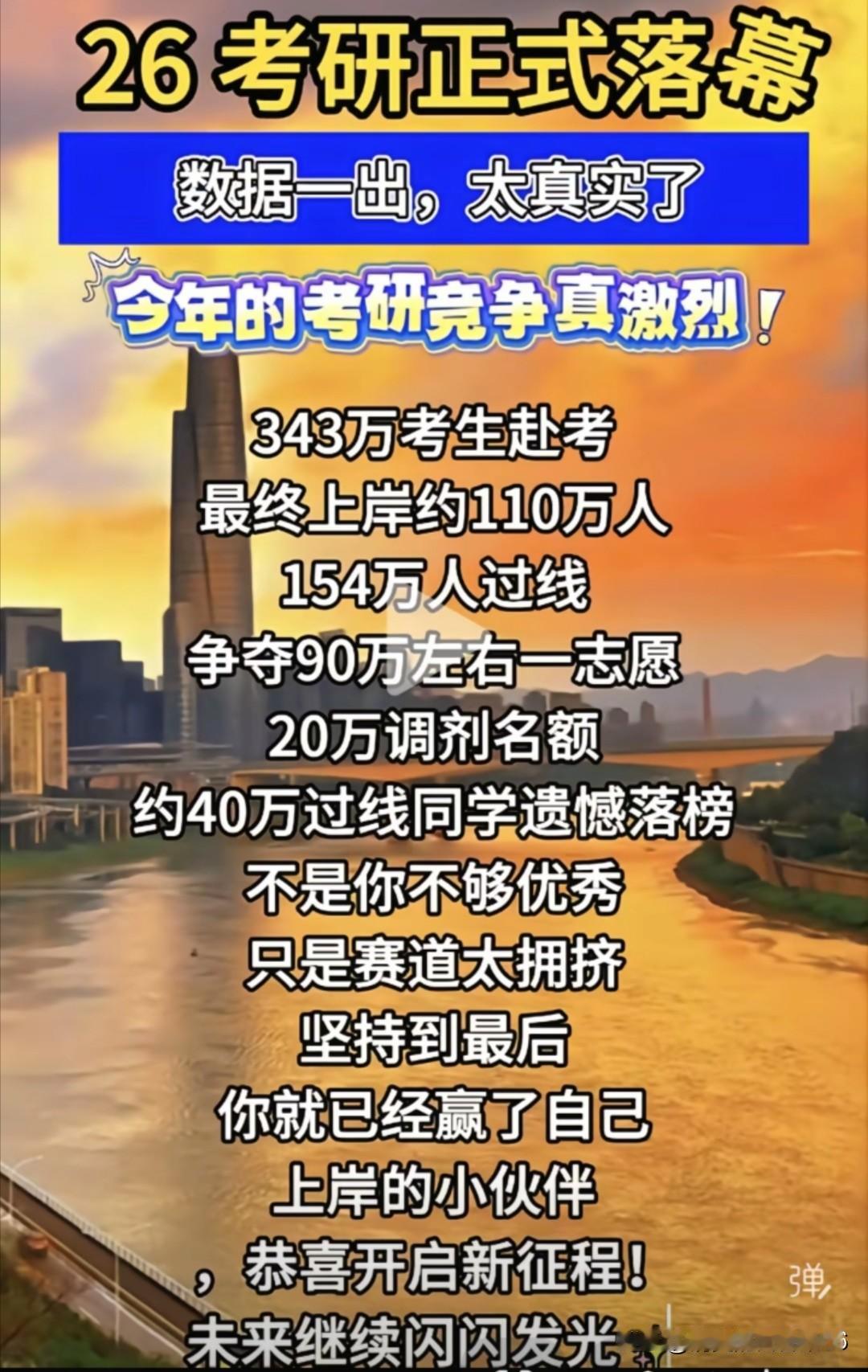 26考研调剂基本结束了！虽然调剂系统仍在开放，但名额稀缺，要求颇高。祝贺已经