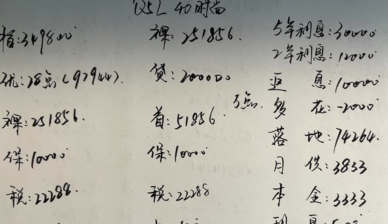 奥迪Q5L优惠近10万，真的太香了！奥迪Q5L现在入手真的挺香，裸车25万左右，
