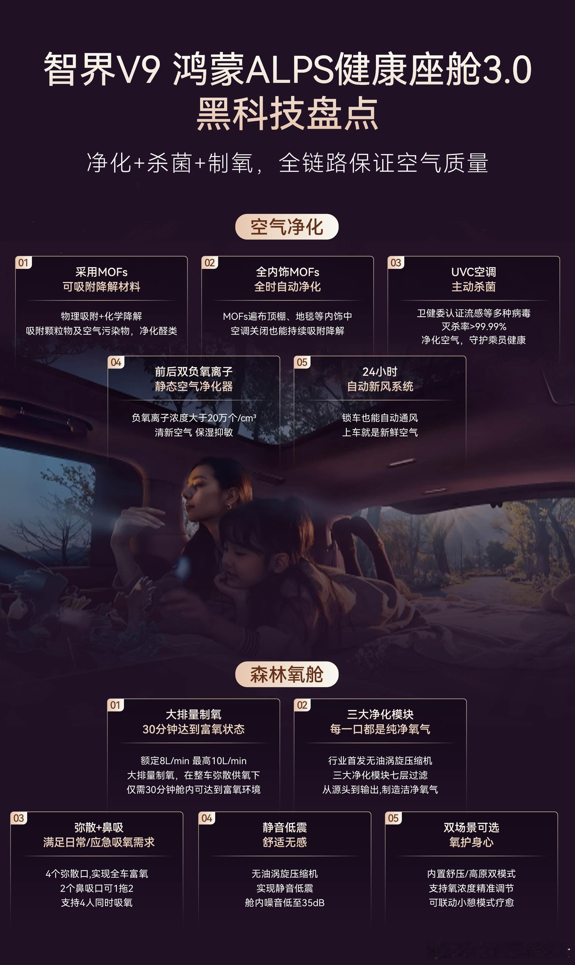余承东官宣智界V9于5月15日上市如果你问我2026年最值得期待的MPV是谁？我
