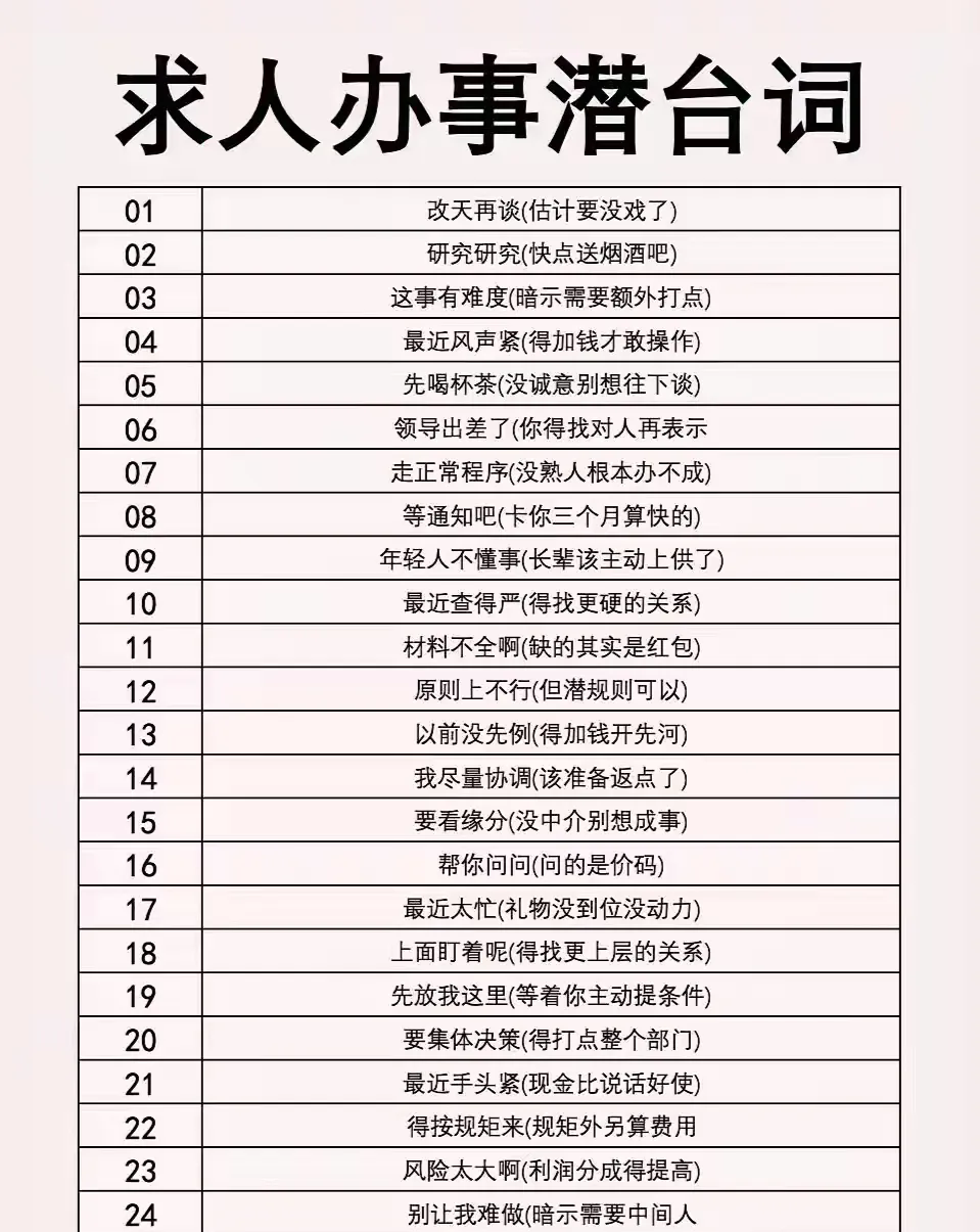 求人办事潜台词，必须弄懂，办事效率事半功倍，反之则事倍功半！