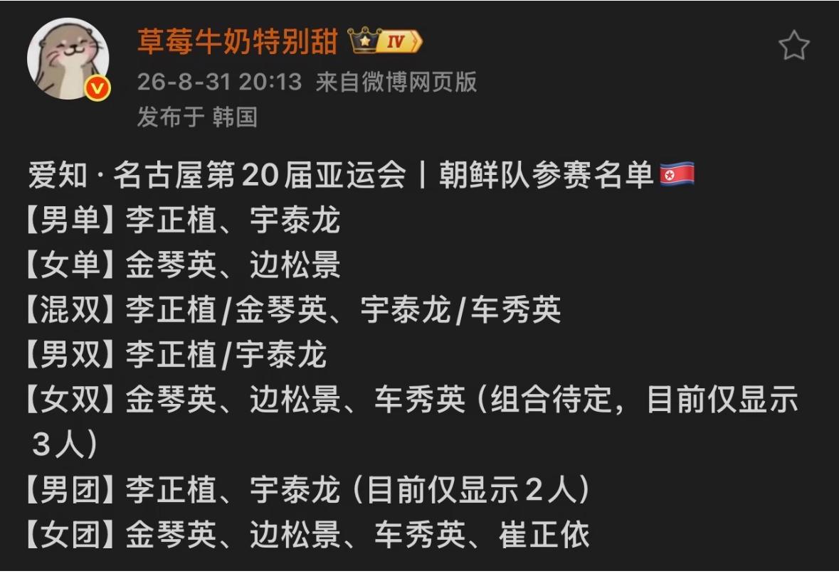2026名古屋亚运会朝鲜队参赛选手名单出炉—金琴英李正植领衔出战爱知•名古屋