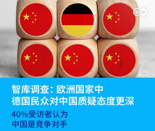太现实了！德国最新民调彻底翻车！15个欧洲国家调研数据出炉，德国民众如今对中国满