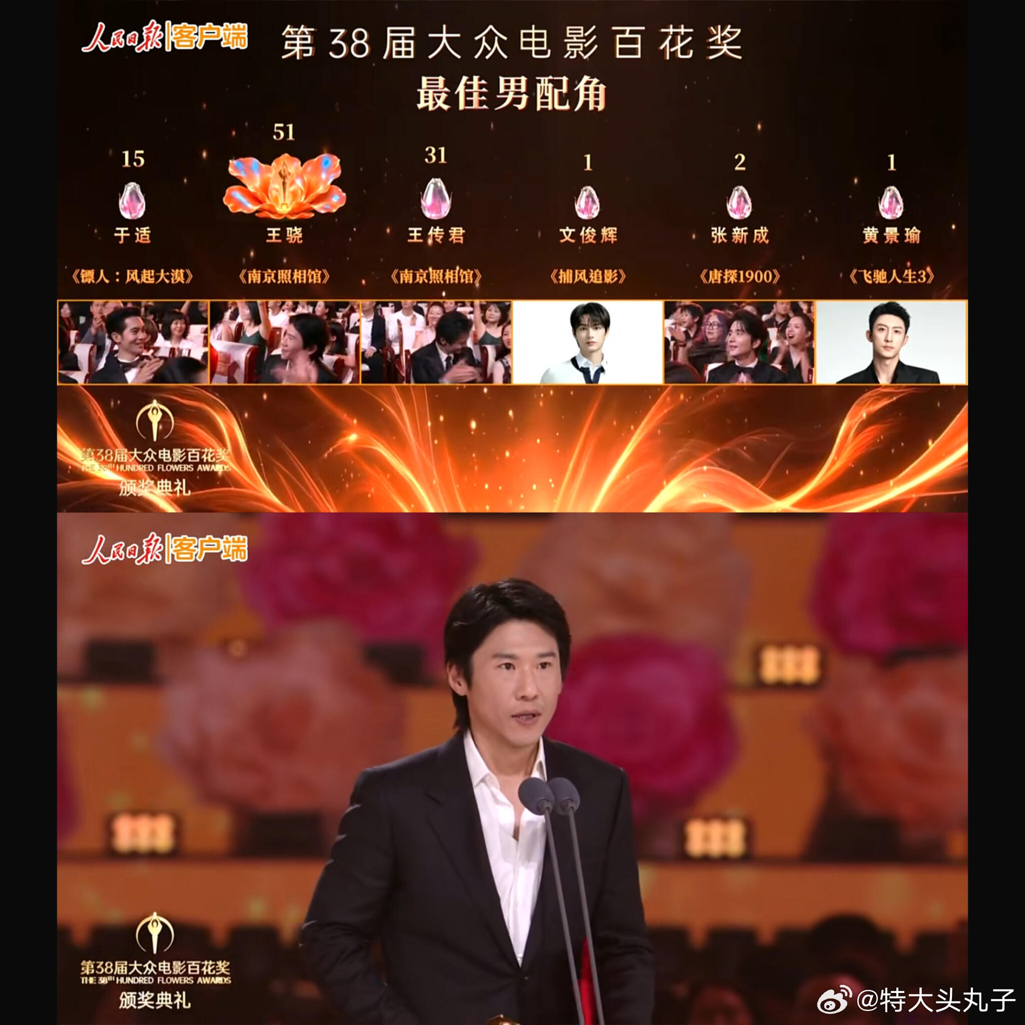 百花奖最佳男配王骁，王骁51票，王传君31票