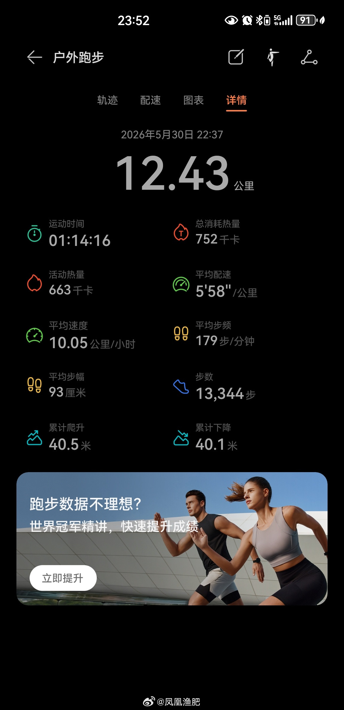 气温30度，夜跑12.43公里健身打卡坚持运动打卡运动就是坚持即刻开跑跑步夜跑夜