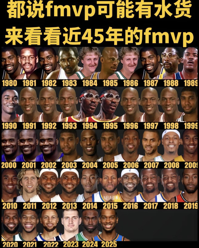 来看看45年的FMVP有没有水货？