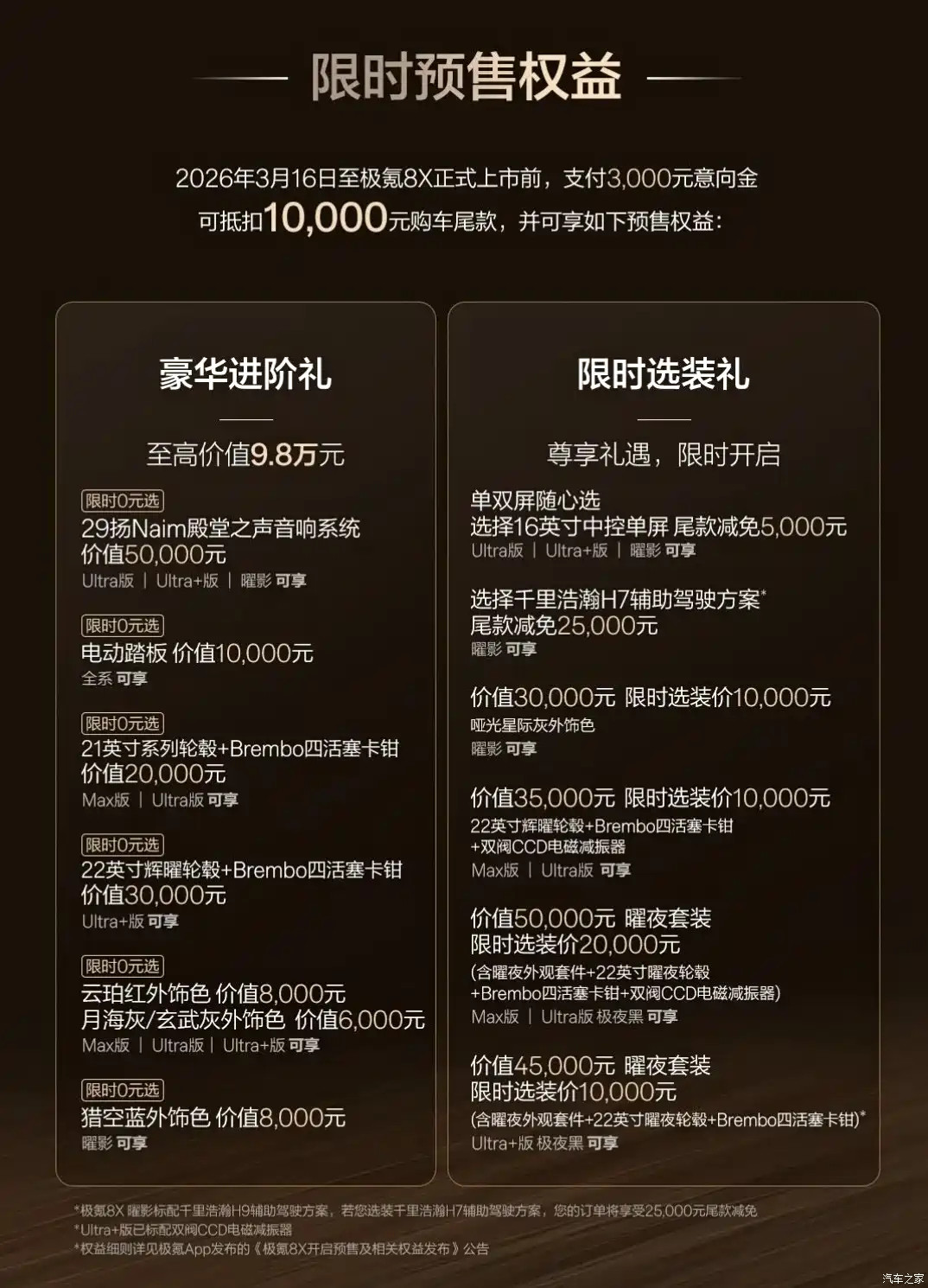 极氪8X开启预售...1：4个配置车型，预售价37.68万-51.68万元2：主