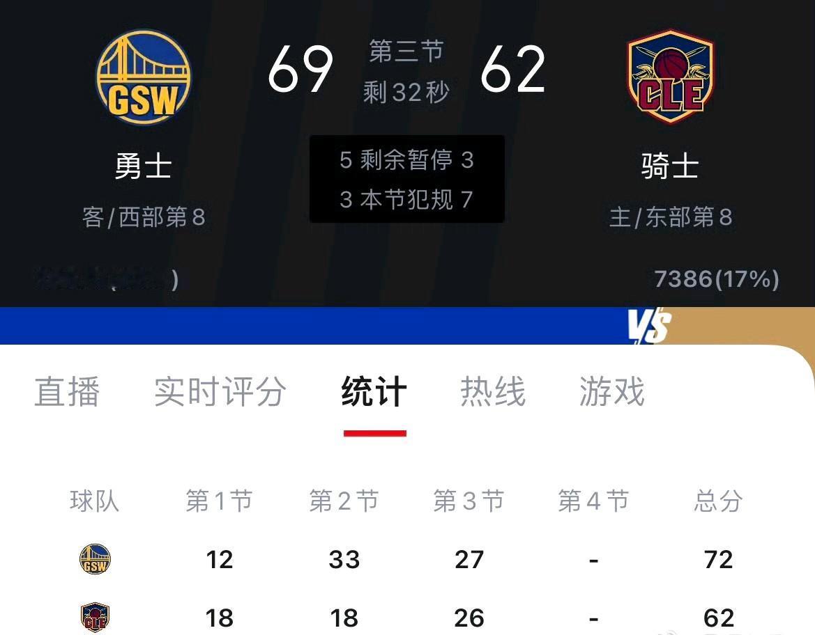 金州勇士：一支神奇的球队，不管谁打谁不打，也不管打谁，就跟你强行五五开，这你受得