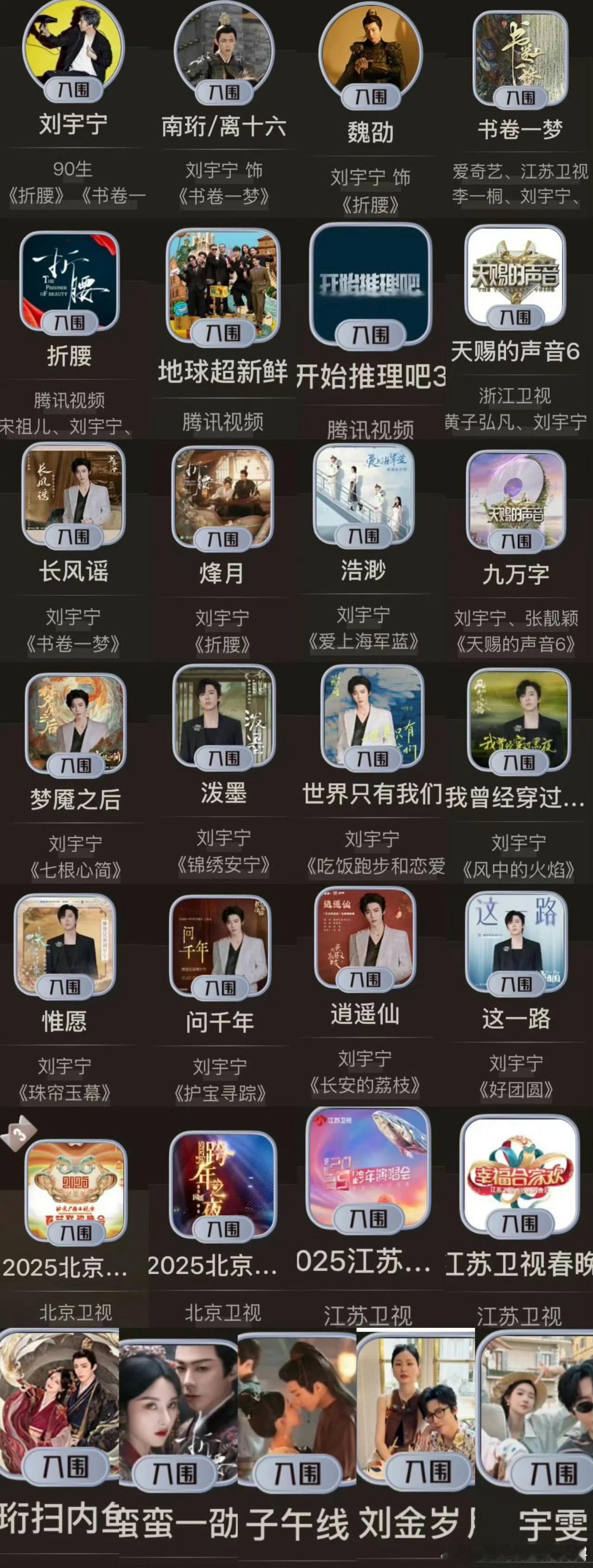 谁懂啊这张图真是满满的压迫感真是🐮🐮🐮🐮刘宇宁成绩具象化了[老