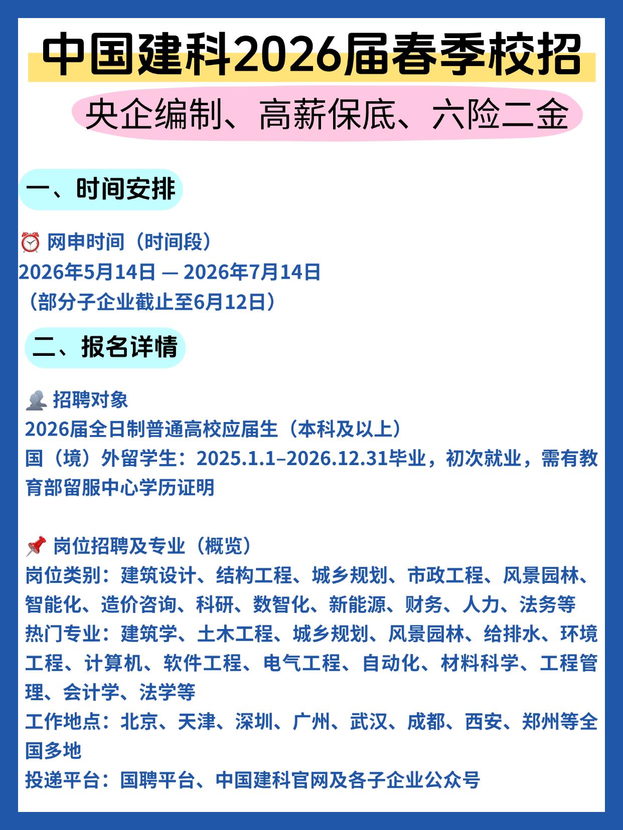 同学们，中国建科2026届春季校招开始了！这次春招可是实打实的央企编制，六险二金