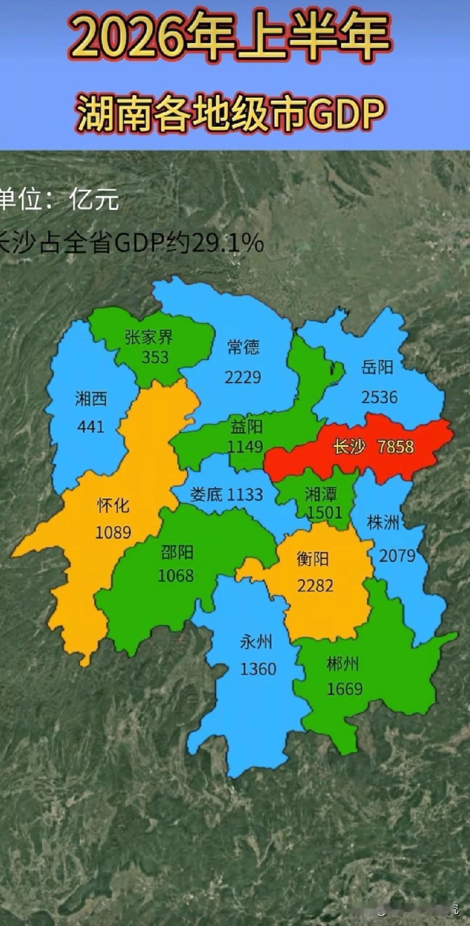 2026年上半年湖南各城市GDP数据水平情况，图片里为2026年上半年湖南各城市